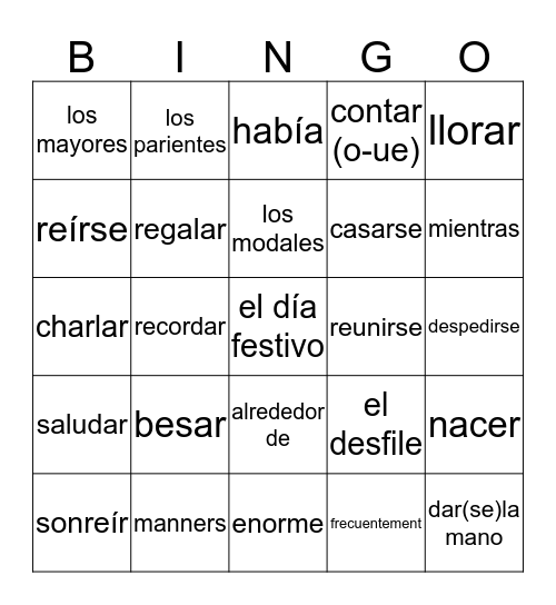 Spanish 2 ch. 5a Bingo Card