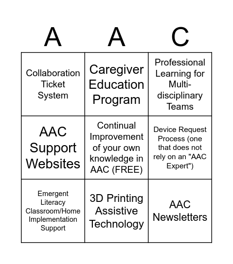 Capacity Building Bingo Card