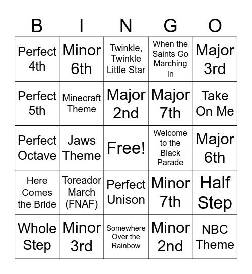 (Most of the) Intervals Bingo Card