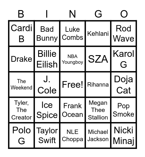 Musician Bingo Card