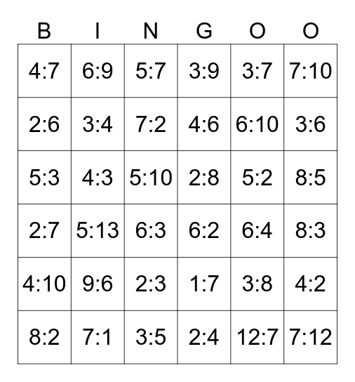 Identifying Ratios Bingo Card