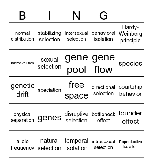 Natural Selection Bingo Card