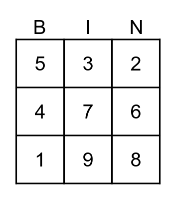 Number Bingo! Bingo Card