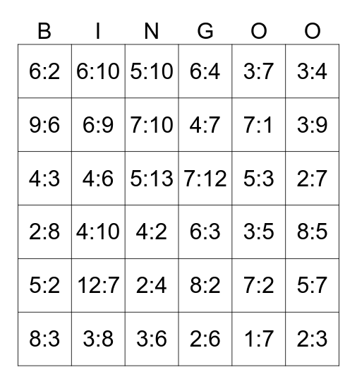 Identifying Ratios Bingo Card