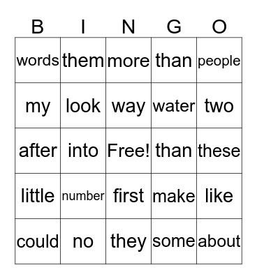 April Sight Words Bingo Card