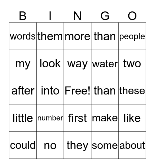 April Sight Words Bingo Card