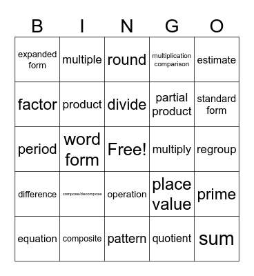 Math Academic Vocabulary Bingo Card