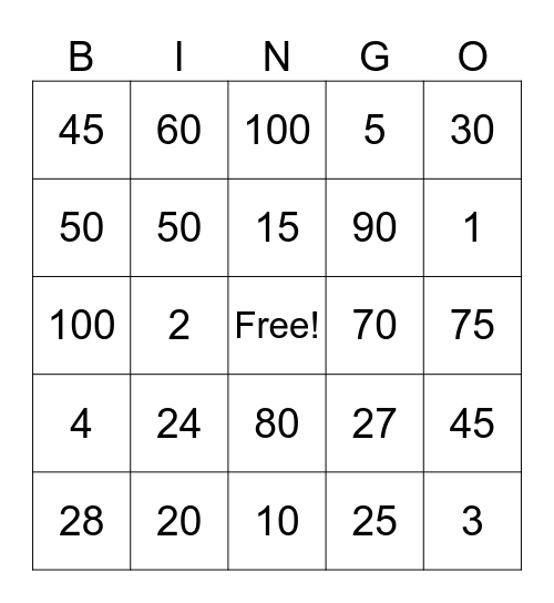 Multiplication Bingo Card