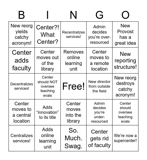 Center Reorganization Bingo Card