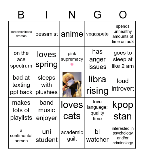 anetka’s Bingo Card