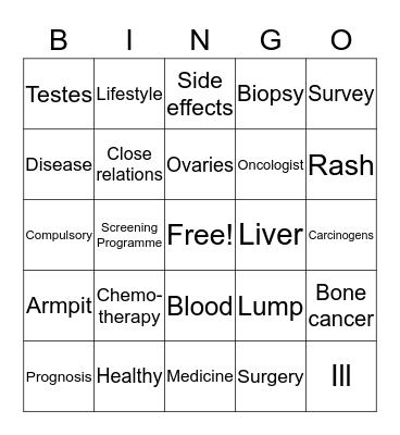 Medical Vocabulary Bingo Card