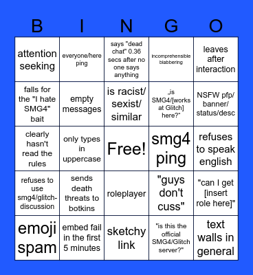 Smg4 Hobo Paradise Newcomer Bingo Card