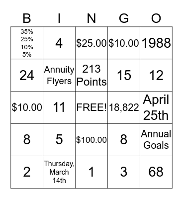 Bingo for Sales Bingo Card
