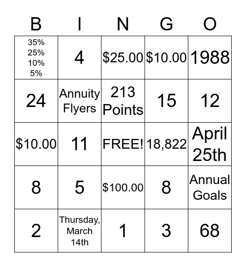 Bingo for Sales Bingo Card
