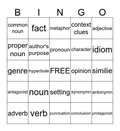 Vocabulary Bingo Card