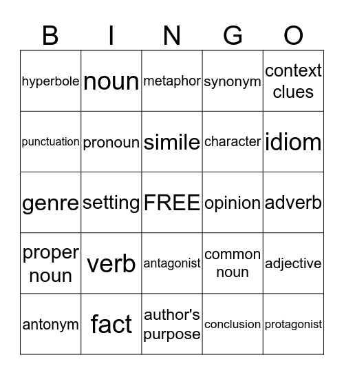 Vocabulary Bingo Card