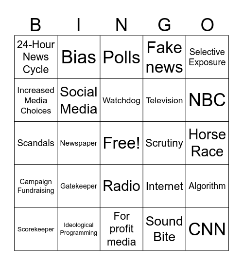 Media Bingo Card