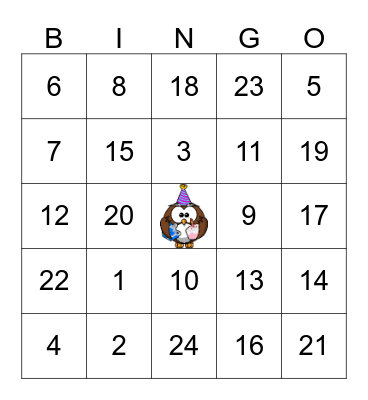 Kristīnes sweet 22 :) Bingo Card