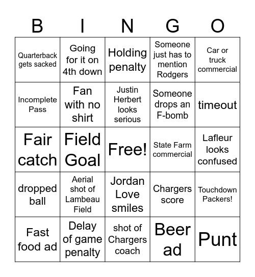 Packers versus Chargers! Bingo Card