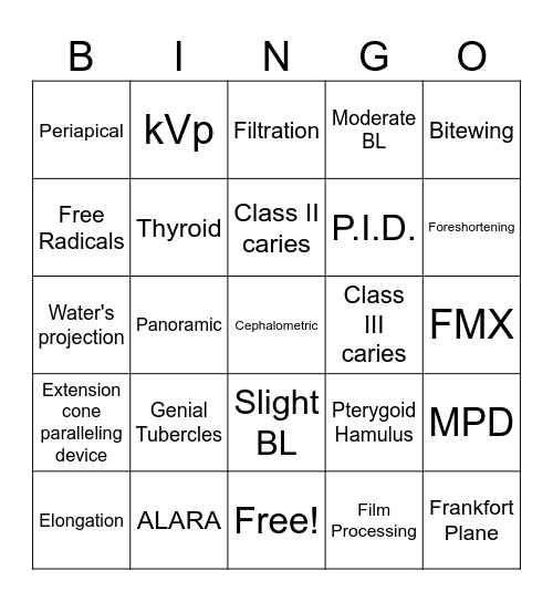 Radiology Bingo Card