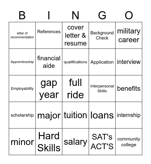 Career Readiness Bingo Card