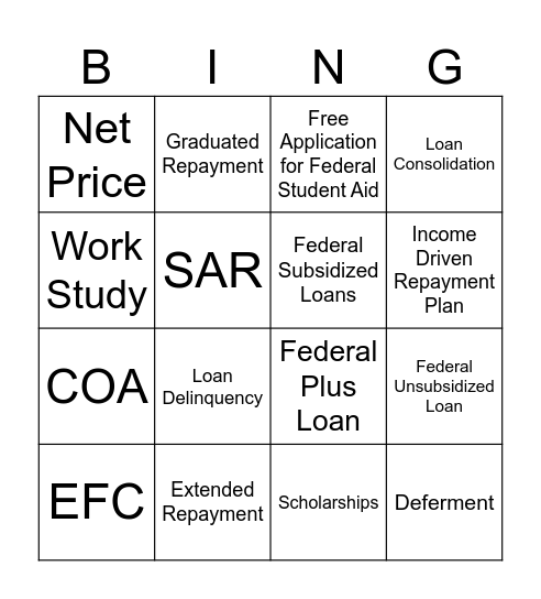 Paying For College BING...O Bingo Card