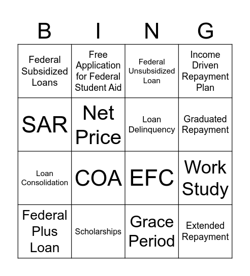 Paying For College BING...O Bingo Card