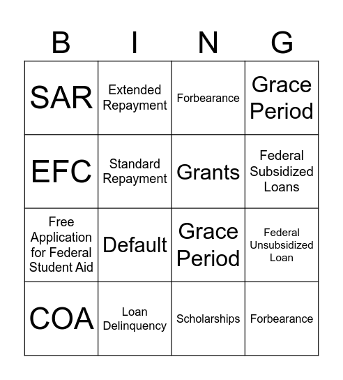 Paying For College BING...O Bingo Card