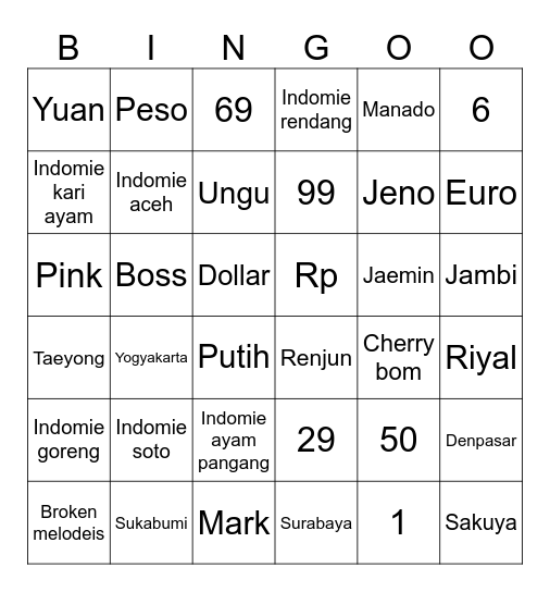 Punya Renjuen Bingo Card