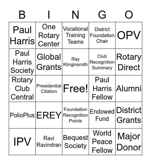 Foundation Bingo Card