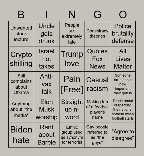 Thanksgiving Relatives Topics Bingo Card