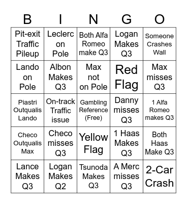 F1 Las Vegas Qualy 2023 Bingo Card