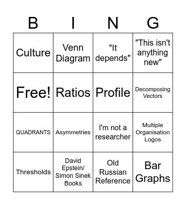 BS BINGO Card