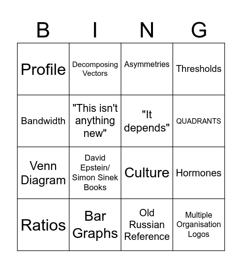 Sports Science BS Bingo Card