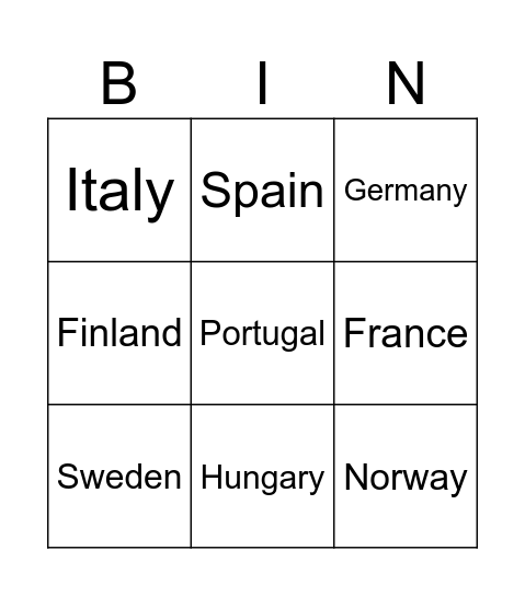 European countries Bingo Card