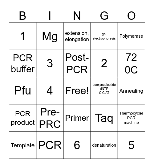 PCR Bingo Card