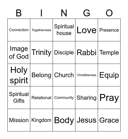 SERMON Bingo Card