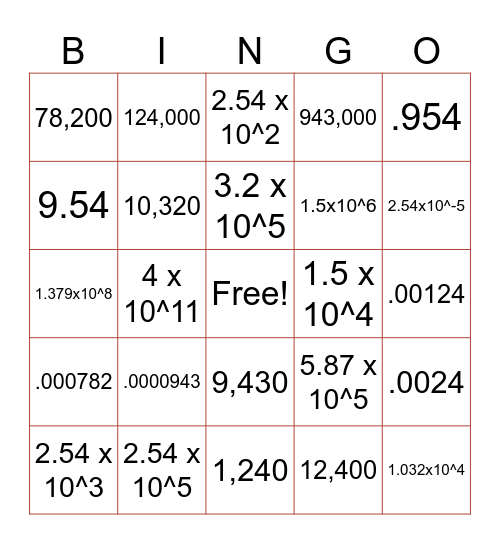 Scientific Notation Bingo Card