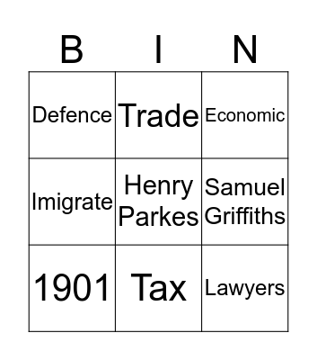 Federation Bingo Card