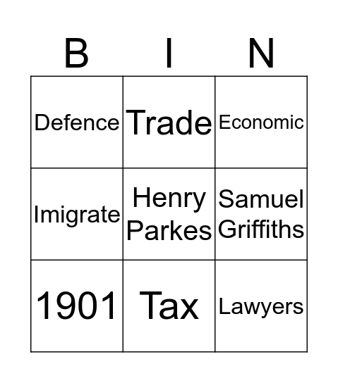 Federation Bingo Card