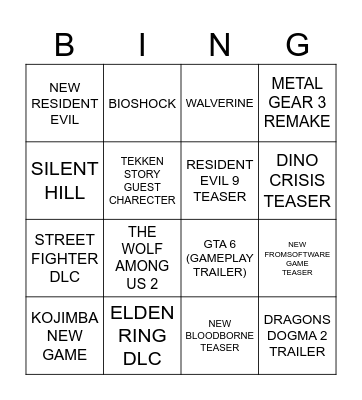GAME AWARDS REVEALS Bingo Card