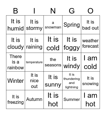Les temps Bingo Card