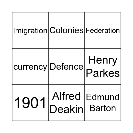 Federation Bingo Card