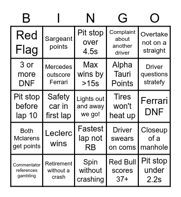 Las Vegas F1 Bingo Card