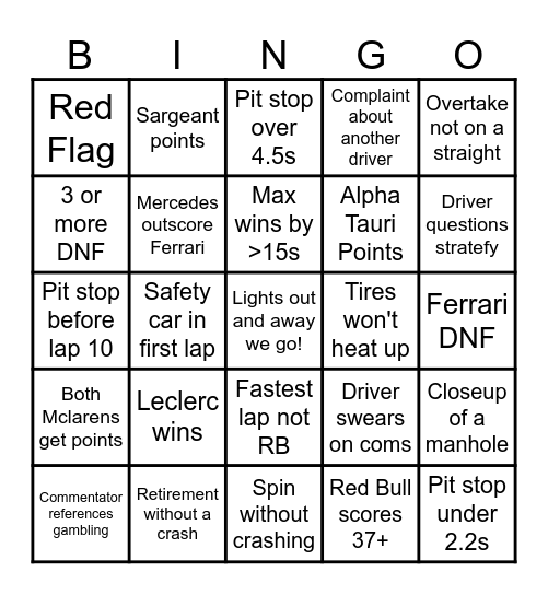 Las Vegas F1 Bingo Card