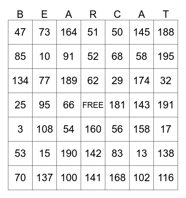 Let's Go, Cats! Bingo Card