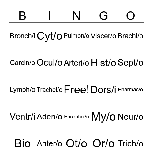 The "ROOT" of the problem Bingo Card