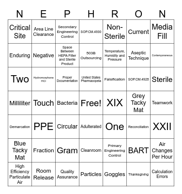 NEPHRON BINGO Card