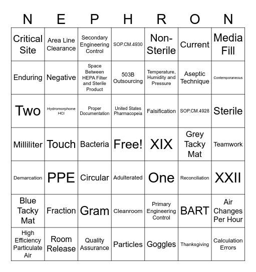 NEPHRON BINGO Card