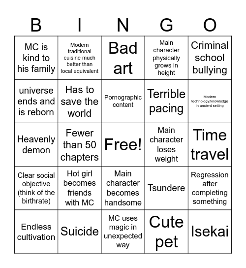 Manwha/Manga Bingo Card